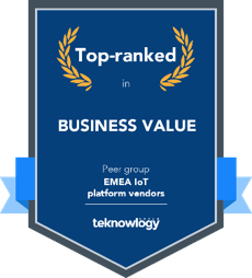 Top ranked business value