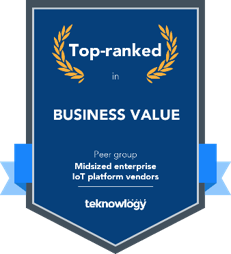 Top ranked business value